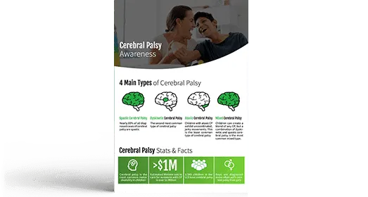 Cerebral Palsy awareness infographic