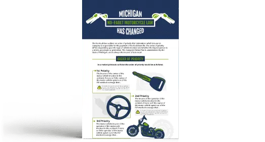 No-Fault insurance information for motorcycle riders